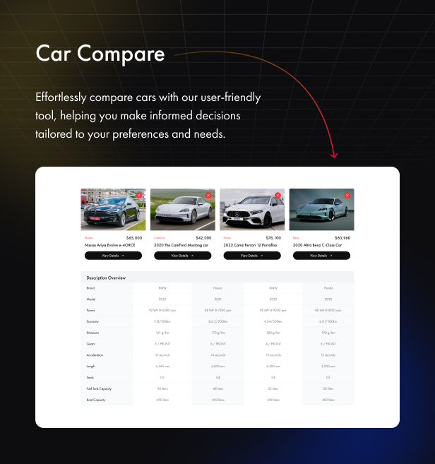 Carbaz - Car listing & Car Rental Directory Laravel Script with Mobile App