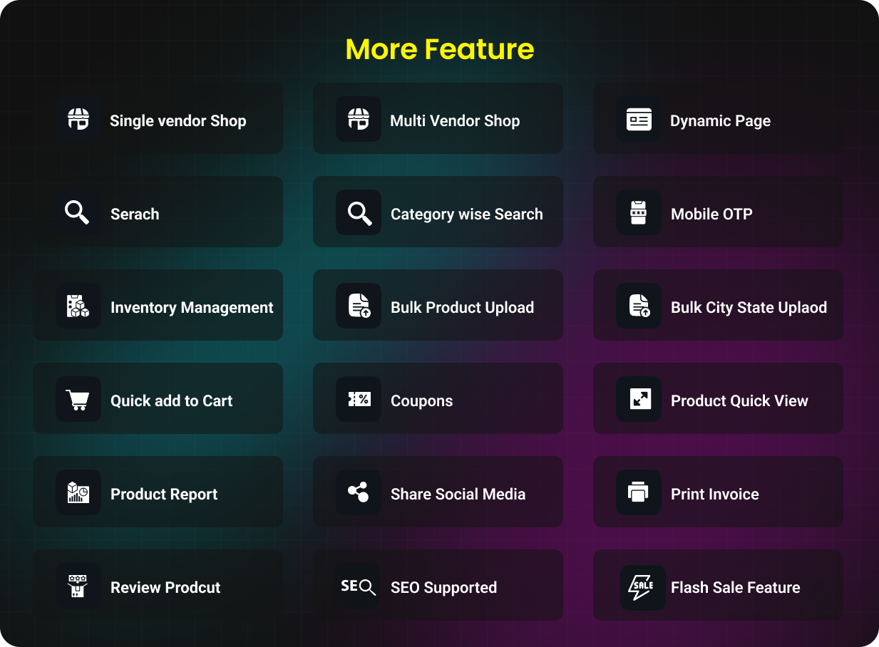 Shopo eCommerce - Multivendor eCommerce Flutter App with Admin Panel & Website