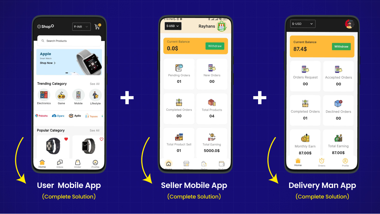 Shopo eCommerce - Multivendor eCommerce Flutter App with Admin Panel & Website