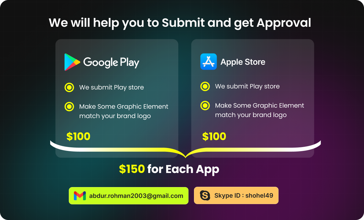 Shopo eCommerce - Multivendor eCommerce Flutter App with Admin Panel & Website