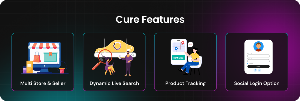 Shopo eCommerce - Multivendor eCommerce Flutter App with Admin Panel & Website