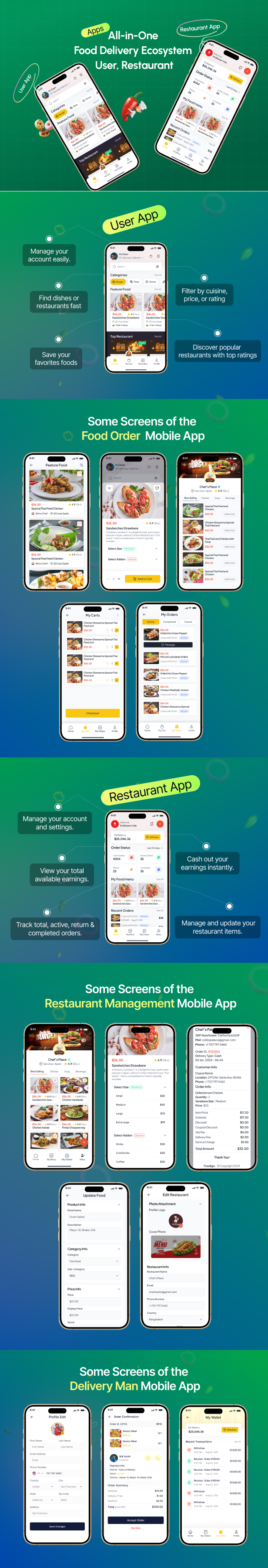 Foodigo - Multi Restaurant and Online Food Ordering System Marketplace (Complete Solution)