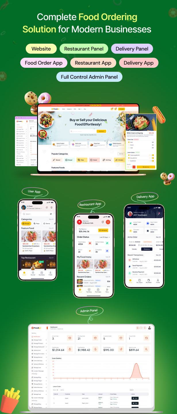 Foodigo - Multi Restaurant and Online Food Ordering System Marketplace (Complete Solution)
