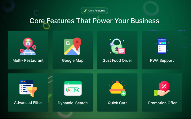 Foodigo - Multi Restaurant and Online Food Ordering System Marketplace (Complete Solution)