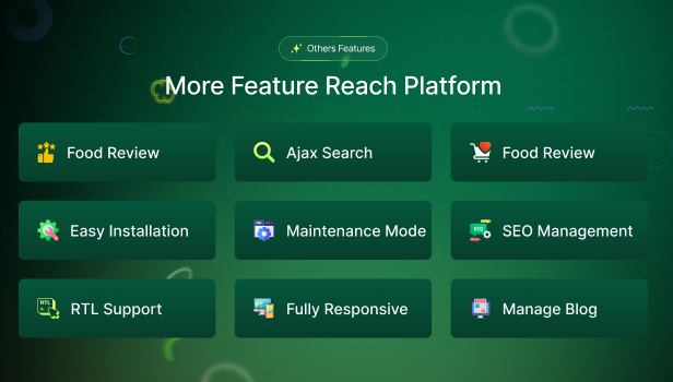 Foodigo - Multi Restaurant and Online Food Ordering System Marketplace (Complete Solution)