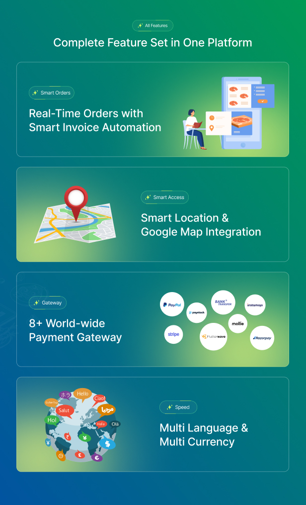 Foodigo - Multi Restaurant and Online Food Ordering System Marketplace (Complete Solution)