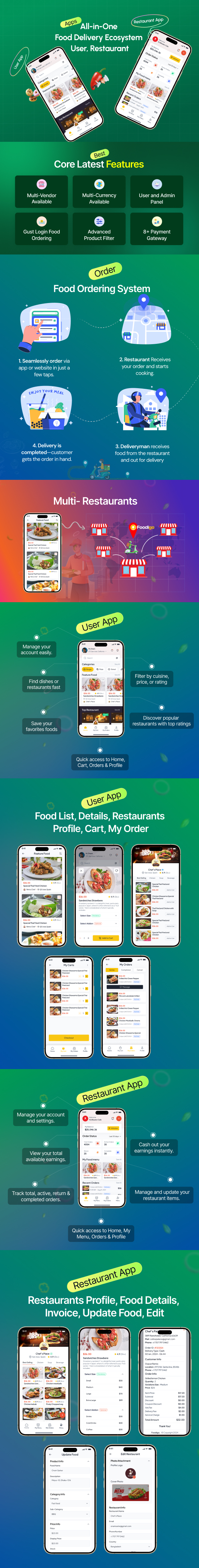 Foodigo - Online Restaurant and Food Ordering Platform Flutter User & Restaurant Mobile App