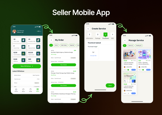 Workzone - Freelancer Marketplace for Service & Job Posting Laravel Script + Mobile App (Bundle)