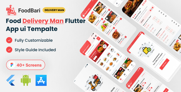 eCommerce Bundle - Flutter eCommerce App Bundle Ui Kit